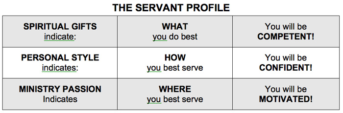 ExplanationChart